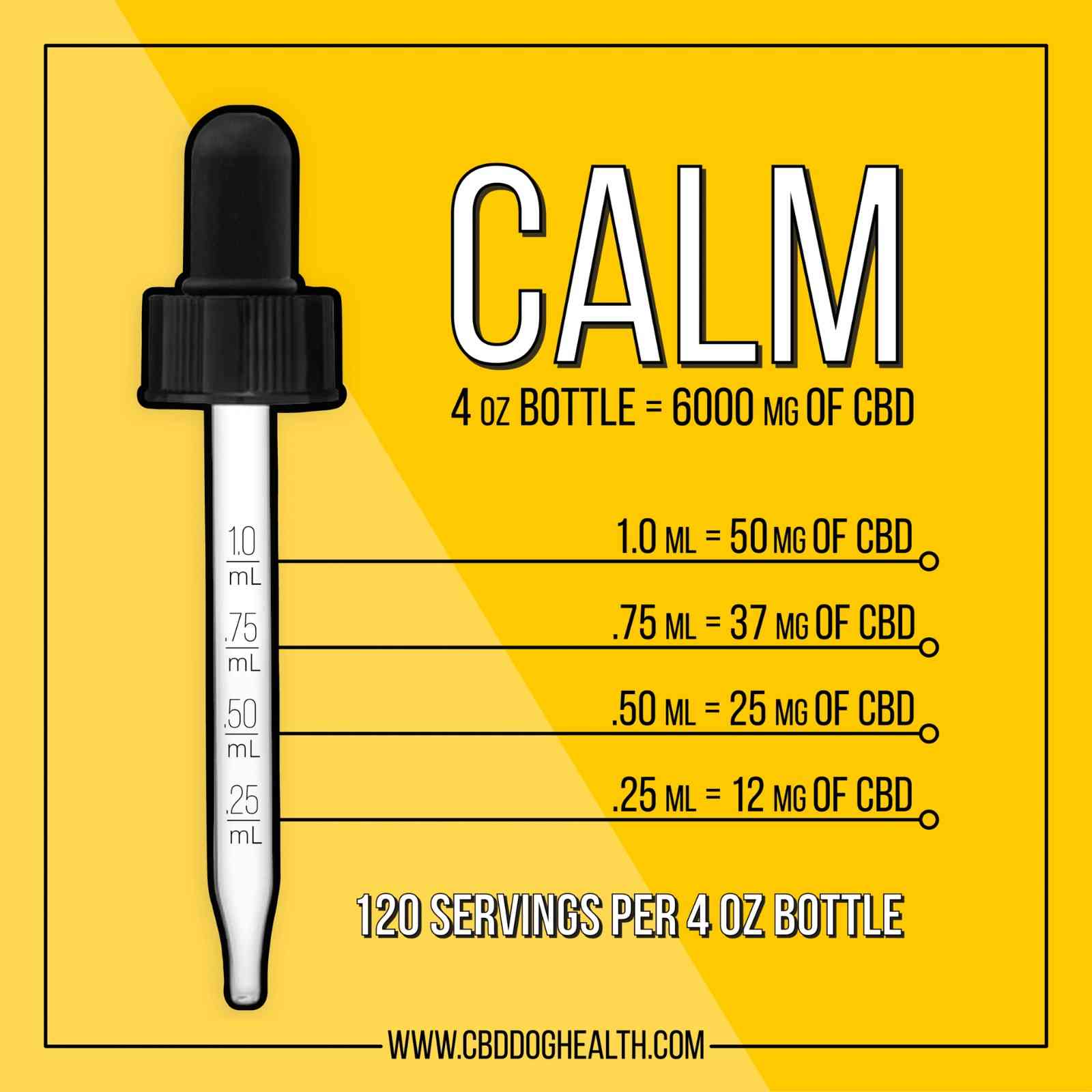 CALM: Travel, Noise & Stress Support for Horses