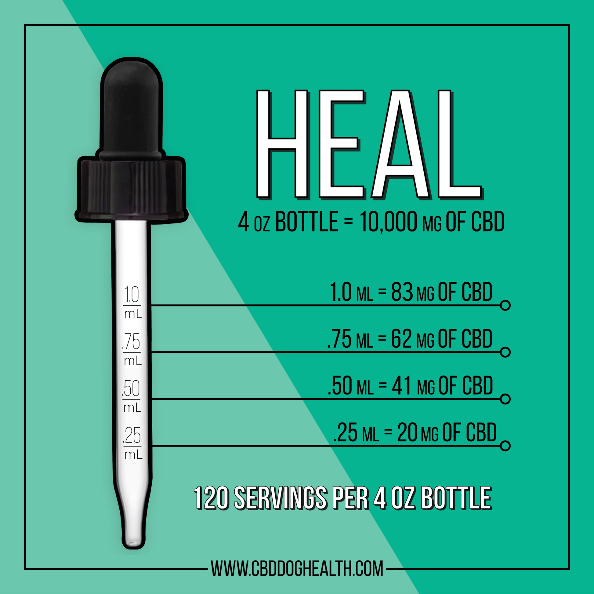 HEAL: Immune & Inflammatory Balance for Horses - Image 4