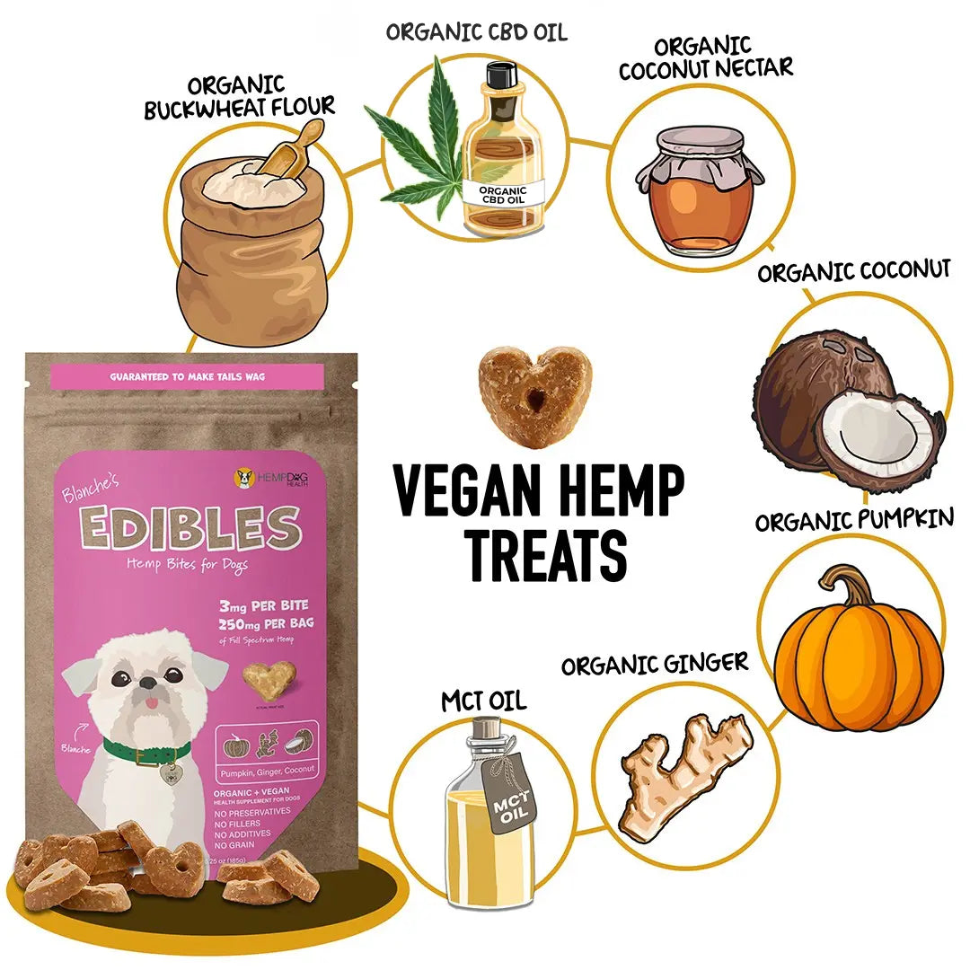 Blanche's Edibles: CBD Dog Treats