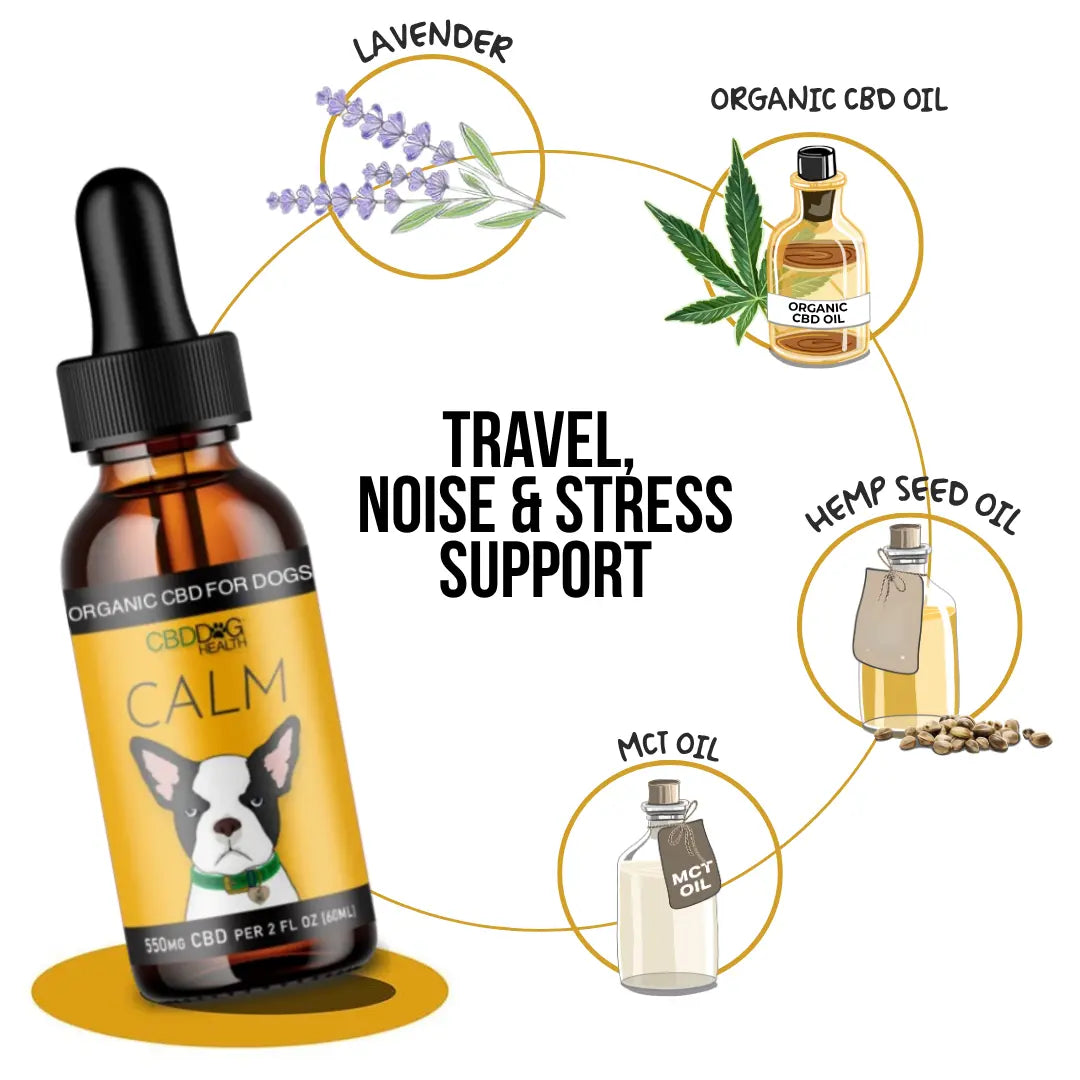 CALM: Travel, Noise & Stress Support for Dogs