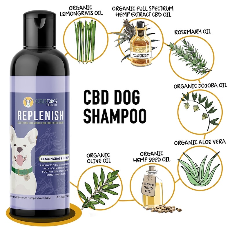 Replenish CBD Dog Shampoo natural ingredients plant based dog shampoo