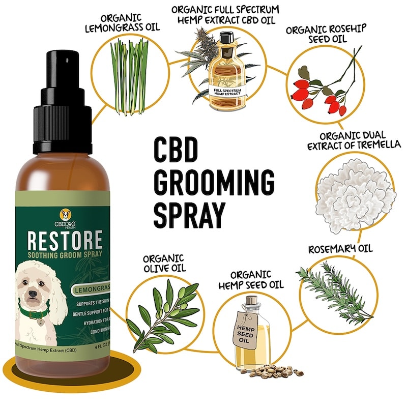 Restore CBD pet grooming spray for dogs pets natural ingredients plant based groom spray