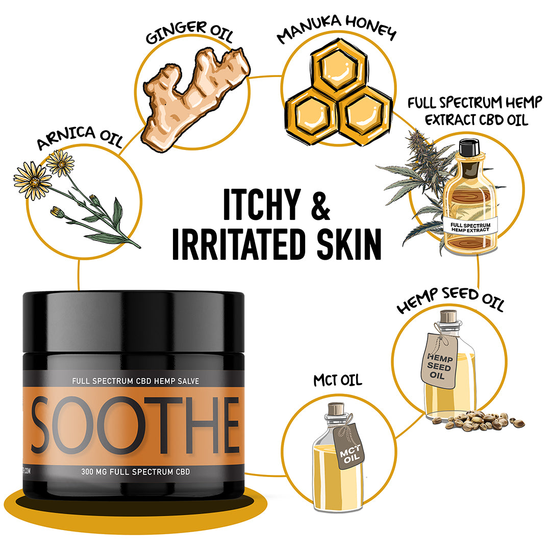 topical cbd for cats soothe salve itchy cat ears how can I soothe my cats itchy skin irritated cat skin rash