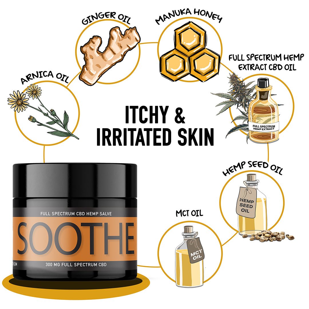 topical cbd for cats soothe salve itchy cat ears how can I soothe my cats itchy skin irritated cat skin rash