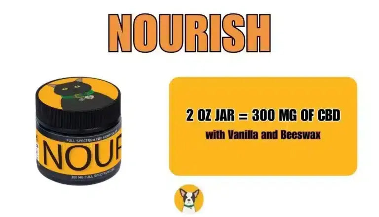 How much Topical CBD for cats dosage Nourish