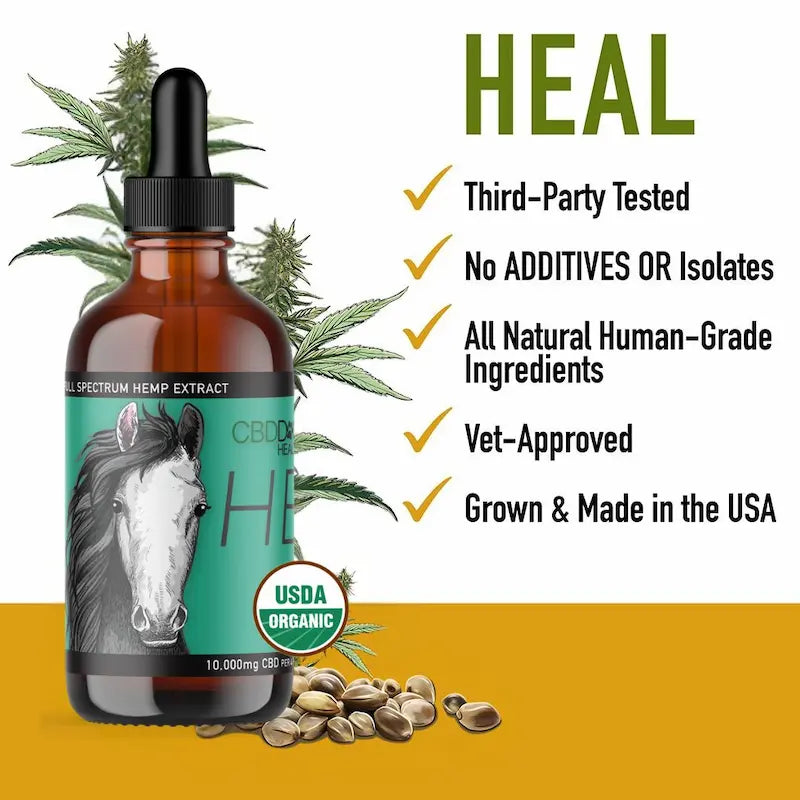 HEAL: Immune & Inflammatory Balance for Horses